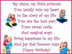 1st Birthday Wishes For Baby Boy Quotes In Hindi Happy Birthday Wishes Poems And Quotes To Send Your Niece Niece Birthday Quotes Niece Birthday Wishes Happy Birthday Quotes For Her