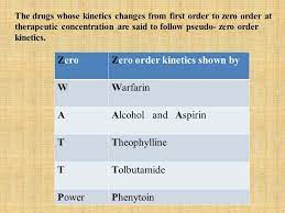 Pin On General Pharma Adrs