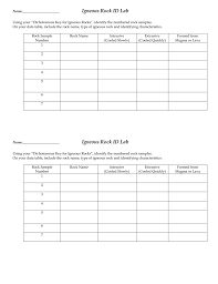 igneous rock lab chart