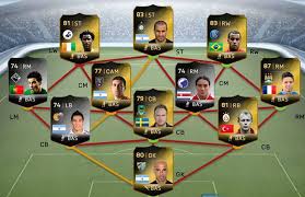 Immobile struck 22 league goals for torino back in the 2013/14 season,. Fifa 14 News
