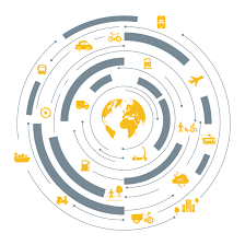 Slocat Transport And Climate Change Global Status Report 2nd Edition