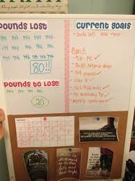 Pin On Weight Loss Journal