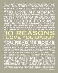Birthday Gifts For Dad From Kids Birthday Gift For Dad From Toddler 30 Reasons I Love You Daddy 30th Birthday Gift Idea Toddler Gift Ideas Happy 30th Bir Dad Cards Daddy Gifts Dad Birthday