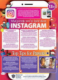 Learning how to find the best hashtags can be the key to success for your instagram account. Whatparentsneedtoknow Hashtag On Twitter