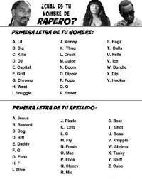 Cual Seria Tu Nombre De Generador De Nombres Nombres Juegos De Nombres