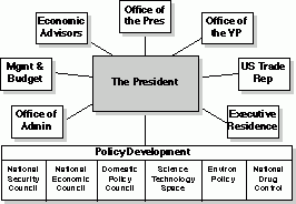 White House Cabinet Room Seating Chart Homeminimalist Co