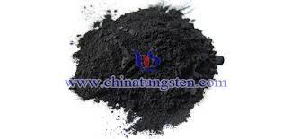 Tungsten Carbide Powder Price