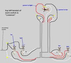 You can interchange or replace the color of live wire if you have multiple devices connected though the same. Diagram Hampton Breeze Ceiling Fan Wiring Diagram Full Version Hd Quality Wiring Diagram Lspwiring Prolocomontefano It
