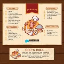 See full list on ms.chalized.com Info Dan Laluan Kerjaya Dalam Bidang Ahli Arkeologi Archaelogists Career Cube