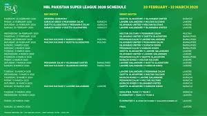 The hbl psl players list is placed here. Hbl Psl 2021 Schedule Fixture Date And Timetable Cricfacts