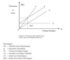 We did not find results for: Materi Prakarya Kelas 11 Bab 1 Portal Edukasi