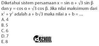 Nilai maksimum dan minimum fungsi trigonometri. Nilai Minimum Dan Maksimum Fungsi Trigonometri Idschool