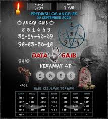 Kode Syair Los Angeles 22 September 2020 Hari Selasa Tergaib Di 2020 Kentucky Los Angeles Liverpool