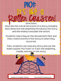 Beginning Middle End Plot Activity Have Fun Teaching