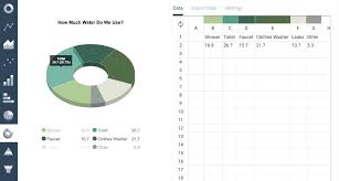 number line graph generator charleskalajian com