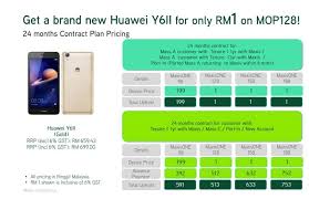 Maxis customer service you can reach the below for general customer support, reporting stolen sim card or mobile, payment, or other queries phone: Top Seller Hadir Dengan Pakej Maxis Hybrid Gelang Patah Facebook