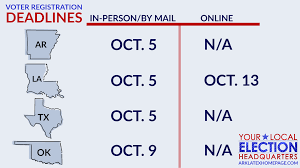 Election 2020 Are You Registered To Vote Key Deadlines Are Coming Up Wgno