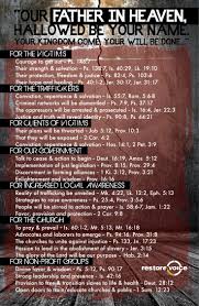 I learned something that day: Human Trafficking Polaris Project