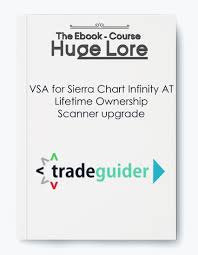 Vsa For Sierra Chart Infinity At Lifetime Ownership