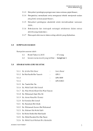 Melalui program ini peserta akan dilibatkan dengan pelbagai kegiatan yang menjurus kepada kecemerlangan akademik, sahsiah terpuji dan kualiti kepimpinan untuk dimanafaatkan kepada diri dan masyarakat. Kertas Kerja Kecemerlangan Upsr Sk Satak 2015 Jakoa