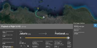 Temukan paket harga kepulauan seribu menarik dari kami. Bupati Kepulauan Seribu Benarkan Ada Laporan Pesawat Meledak Di Pulau Laki