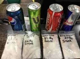 Pin By Kim Delay On Nutrition Home Remedies Sugar In Drinks Energy Drinks How Much Sugar