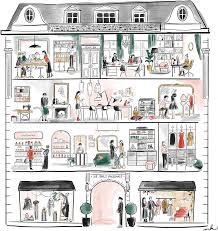 Cabinet De Conseil Et Recrutement Retail Luxe Concept Recrutement