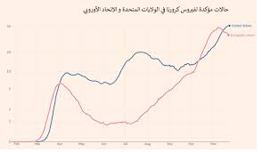 Maybe you would like to learn more about one of these? Ù‡Ù„ Ø³ÙŠØªÙ… Ø§Ù„Ø¨Ø±ÙŠÙƒØ³ÙŠØª Ù…Ù† Ø®Ù„Ø§Ù„ Ø§ØªÙØ§Ù‚ Ø£Ù… Ù„Ø§ ÙˆÙ…Ø§ Ù‡Ùˆ Ù…ØµÙŠØ± Ø§Ù„Ø¬Ù†ÙŠÙ‡ Ø§Ù„Ø§Ø³ØªØ±Ù„ÙŠÙ†ÙŠ Ø§Ù„Ù…ØªØ¯Ø§ÙˆÙ„ Ø§Ù„Ø¹Ø±Ø¨ÙŠ