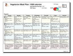 Pin On Diet And Exercise