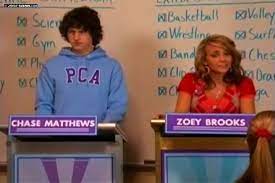 This module is a resource for lecturers case studies choose one or more of the following case studies and lead a discussion which allows students to address and … Pca Confidential Zoey 101 Wiki Fandom