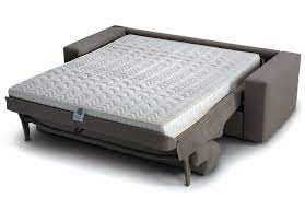 80 Aktuell Kollektion Von Schlafsofa Mit Lattenrost