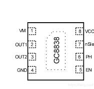 GC8838 12V单通道1.5A直流电机驱动芯片DRV8838国产替代GC8838 ...