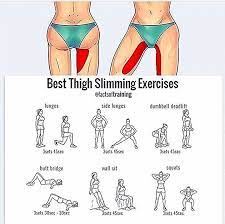In meinem video zeige ich dir effektive pilates übungen, um deine äußeren und inneren oberschenkel zu trainieren. Beste Oberschenkel Abnehmen Ubungen Abnehmen Beste Oberschenkel Ubungen Thigh Slimming Workout Body Workout Plan Summer Body Workouts
