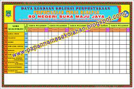 Maybe you would like to learn more about one of these? Contoh Papan Data Guru Dan Pegawai Seputaran Guru