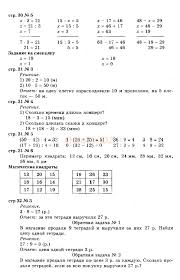 решебник по математике 2 класс моро 1 часть ответы Gdz Na Stranice 21 Matematika 3 Klass Moro Mathematician Foreign Languages Algebra