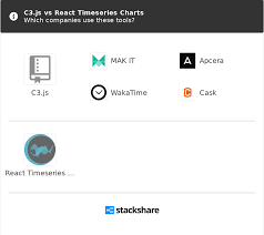 c3 js vs react timeseries charts what are the differences