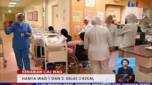 Kenaikan itu juga dikatakan melibatkan semua jenis rawatan. Caj Baharu Perkhidmatan Wad Kelas 1 Dan 2 Hospital Kerajaan Dikuatkuasa 1 Jan 2017 14 Nov 2016 Youtube
