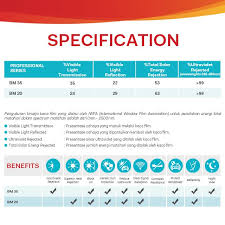 Entdecke rezepte, einrichtungsideen, stilinterpretationen und andere ideen zum ausprobieren. Llumar Window Film Paket Kaca Film Llumar Reflektif Small Car Shopee Indonesia