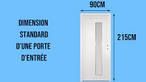 Passage obligé de votre logement, la porte d'entrée ne se choisit jamais au hasard. Porte D Entree Les Caracteristiques Techniques A Bien Comprendre Comme Un Pingouin Dans Le Desert