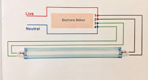 Refer to ballast wiring diagram for proper installation. Tl 7301 2 Light Fluorescent L Ballast Wiring Diagram Free Picture Wiring Diagram