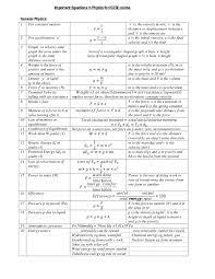 Igcse Physics Formula