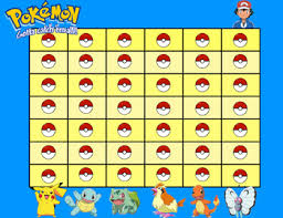 Pokemon Reward Chart Worksheets Teaching Resources Tpt