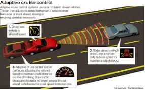 How does adaptive cruise control work? Adaptive Cruise Control With Stop Go Beach Ford
