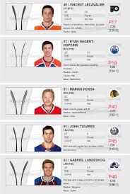 Www Totalhockey Com Ui Sizing Ccm Sticks