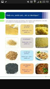 Epingle Par Gaetan Coulon Sur Nutrition Legumes Secs Ble Dur Les Feculents