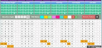 Data Paito Togel Singapore 24 September 2018