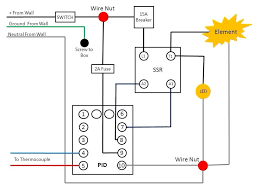 Wiring diagram furthermore turn signal wiring diag. Need Pid 220 Wiring Help Smoking Meat Forums The Best Barbecue Discussion Forum On Earth