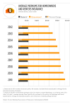 Compare Cheap Home Insurance quots MoneySuperMarket