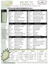 Eat 1400 Calories Per Day To Lose Weight Free Menu Printable