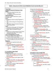 Formula sejarah malayan union bab 4 ting 5. Sejarah Tingkatan 3 Malayan Union